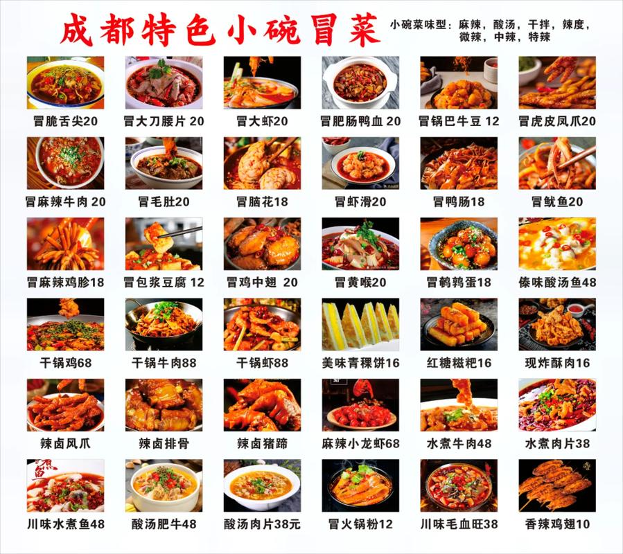 冒菜培訓(xùn)一般多少錢_冒菜培訓(xùn)_專業(yè)特色冒菜培訓(xùn) 冒菜培訓(xùn)一般多少錢_冒菜培訓(xùn)_專業(yè)特色冒菜培訓(xùn)